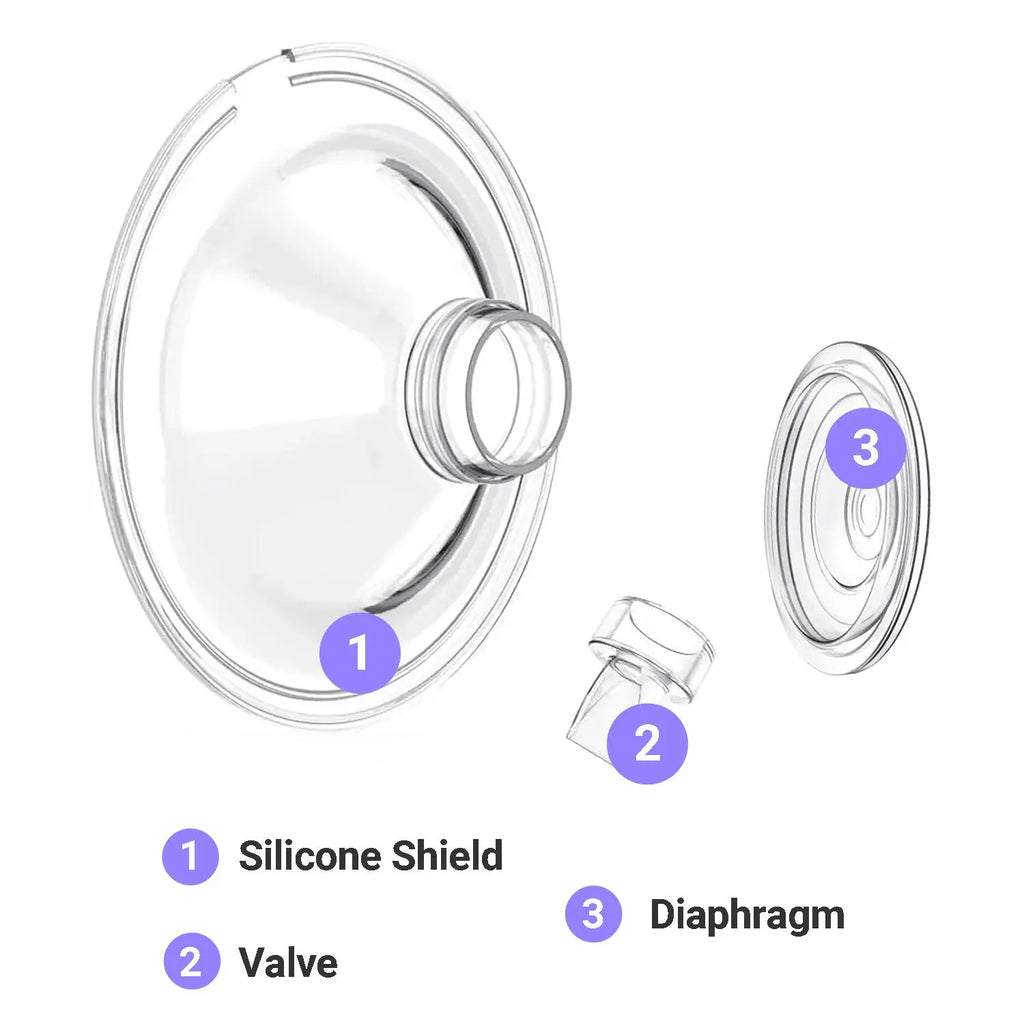 The Maintenance Bundle - 24mm or 27mm - Original / Baby Owl The Night Owl{Wearable breast pump} {breast pump} {hands free breast pump} {portable breast pump} Accessories