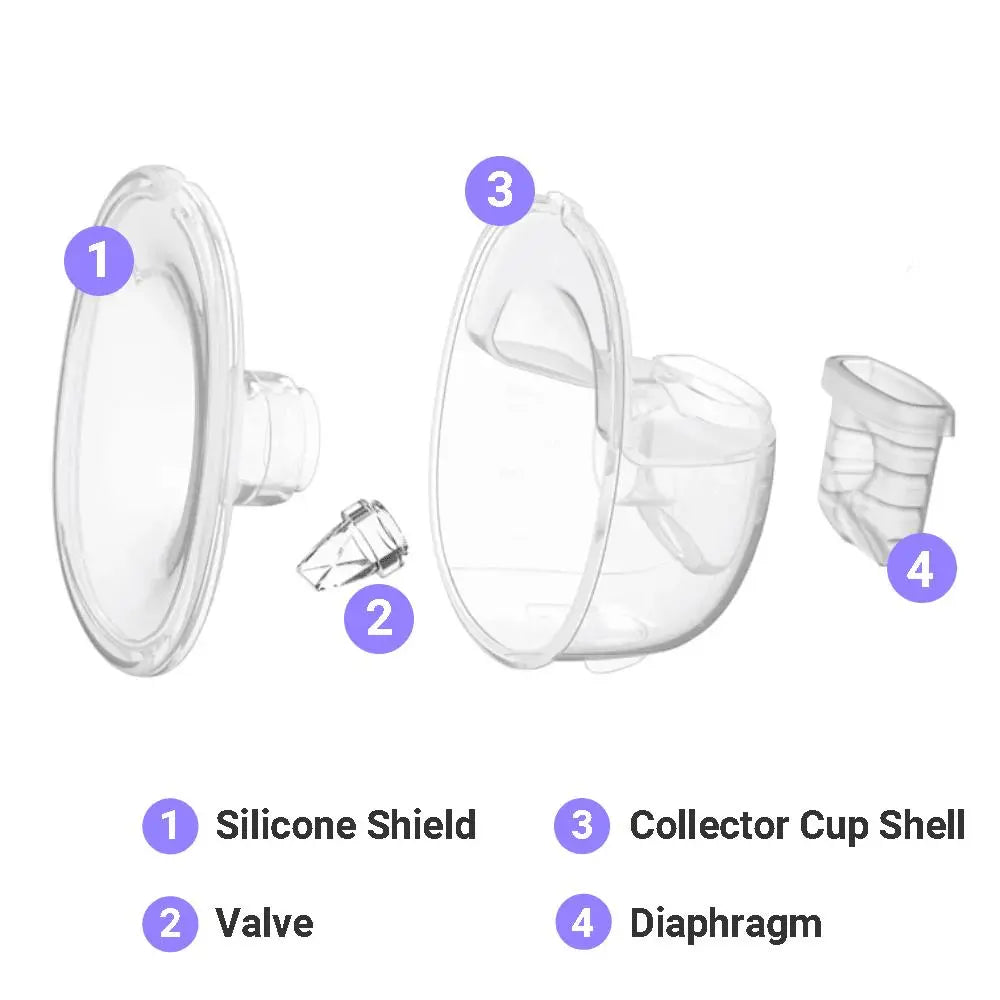 The Essentials Bundle - 24mm or 27mm - *NEW* Mumma Owl The Night Owl{Wearable breast pump} {breast pump} {hands free breast pump} {portable breast pump} Accessories