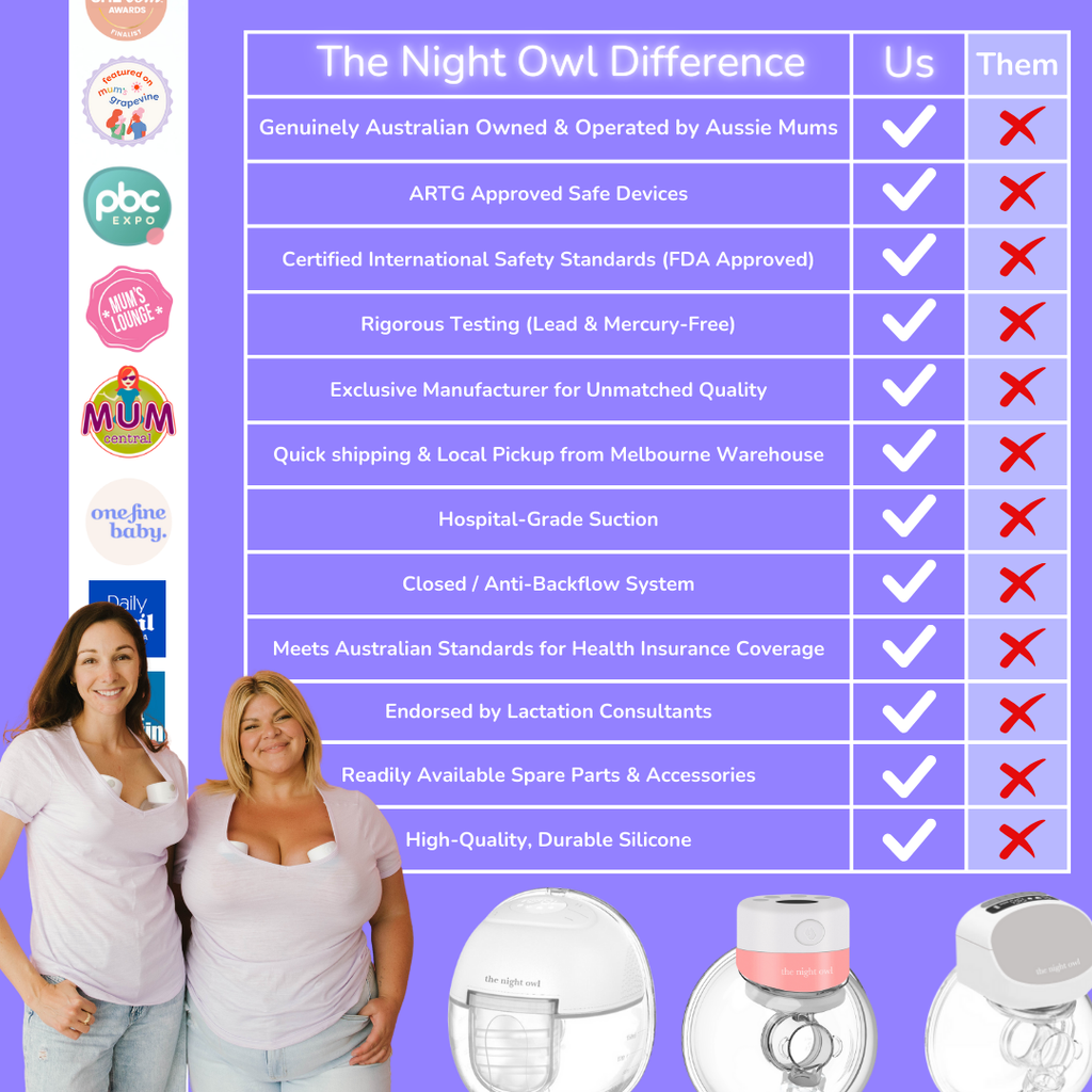 Ultimate: Xmas Pump Bundle - Mumma Owl The Night Owl Twin Bundle Image of a Wearable Breast Pump: Innovative wearable hands free breast pump designed for hands-free, portable breast pump use by The Night Owl. This Wearable portable breast pump is perfect for busy mums - Wearable Breast Pump